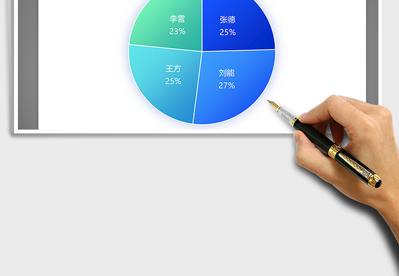 2025年纯蓝系列饼形图