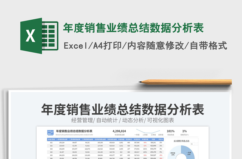 2025年度销售业绩总结数据分析表免费下载