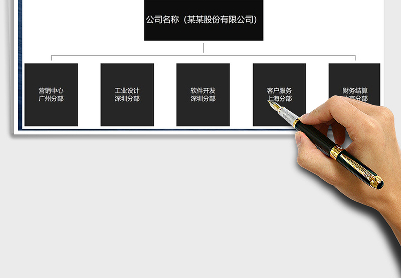2025年企业控股情况分布图