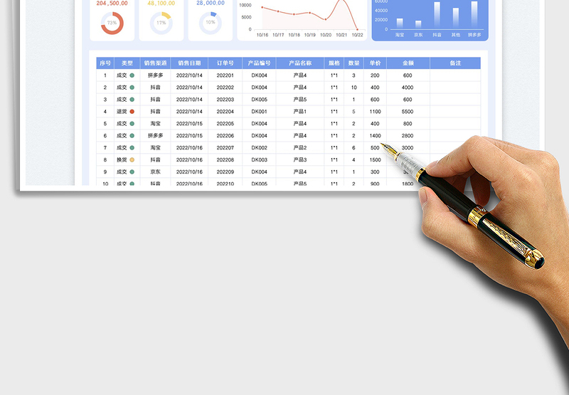 2025双十一销售统计分析表