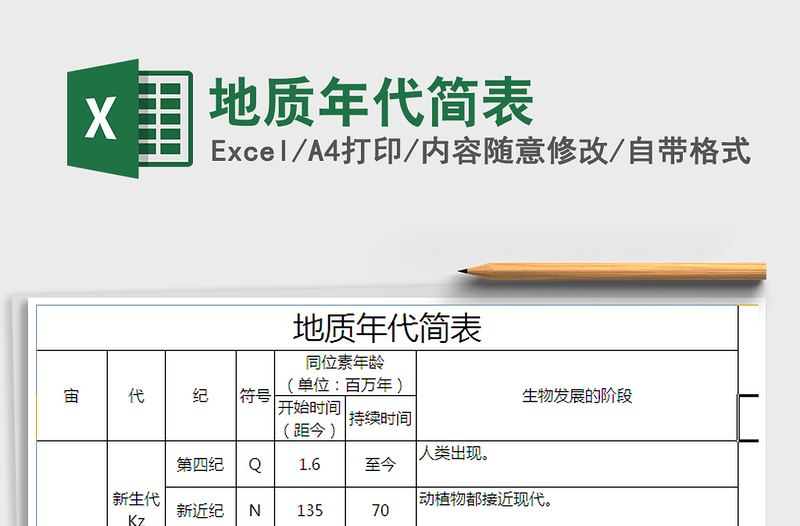 2025年地质年代简表