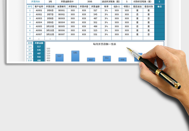 2025年发票管理统计表