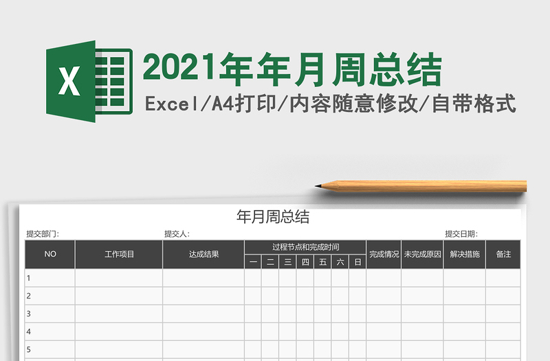 2025年年月周总结