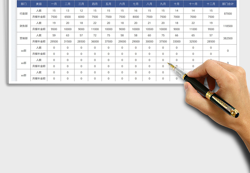 2025员工年度餐补支出表