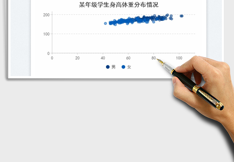 2025散点图免费下载