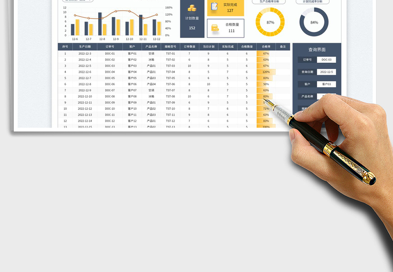 2025生产计划统计表免费下载
