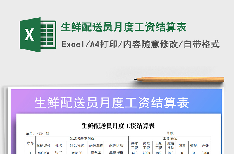 2025年生鲜配送员月度工资结算表