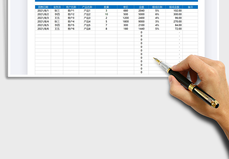 2025销售提成计算表-不同提成比例免费下载
