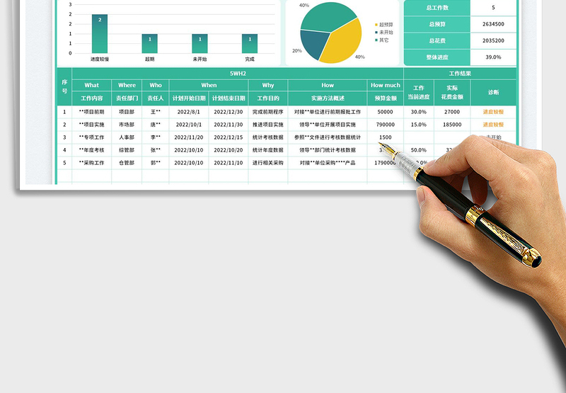20255W2H工作表免费下载