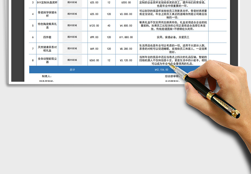 2025年年会采购礼品明细表