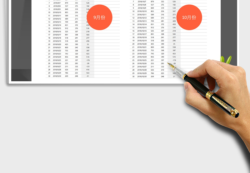 收支明细表-自动统计当月收支明细及利润