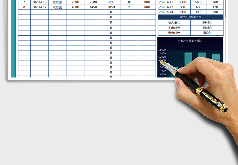 2025财务收支明细表（全自动）免费下载