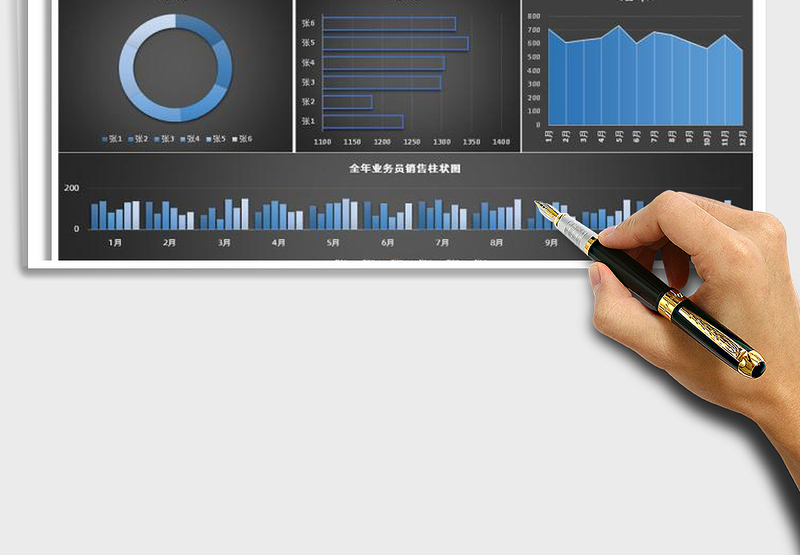 2025年销售业务员业绩图表