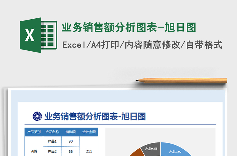 2025年业务销售额分析图表-旭日图