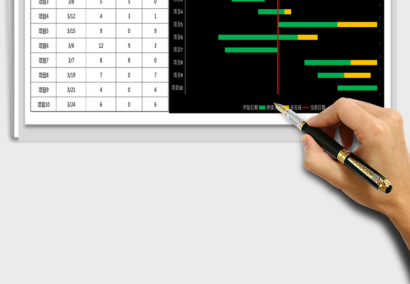 2025年项目进度计划表（甘特图）