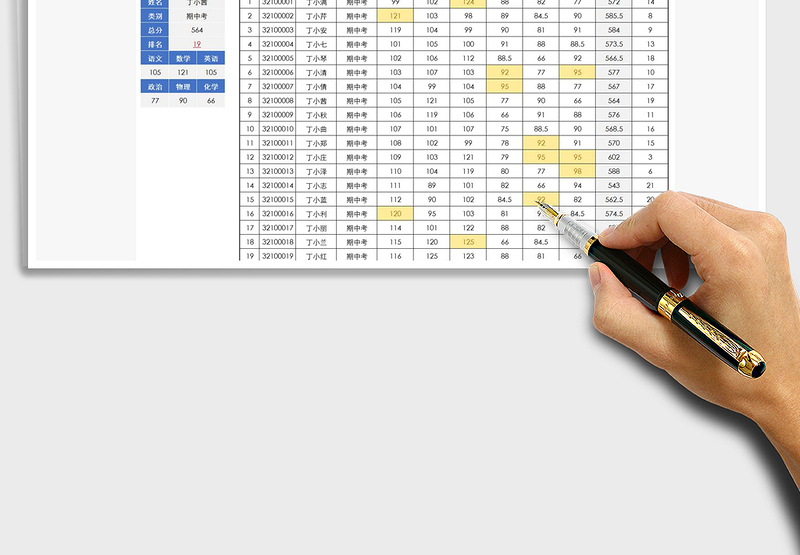2025年学生期中考成绩统计表