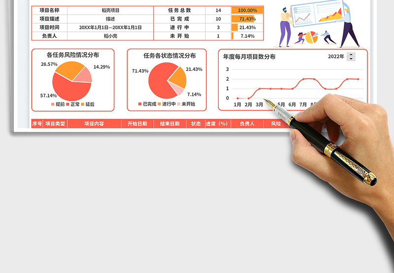 2025项目进度表免费下载