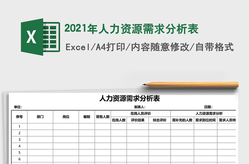 2025年人力资源需求分析表