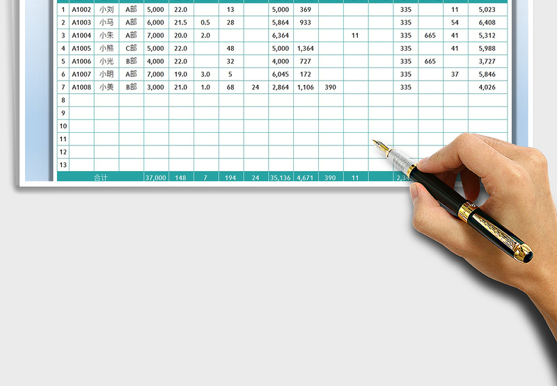 2025员工出勤工资表免费下载