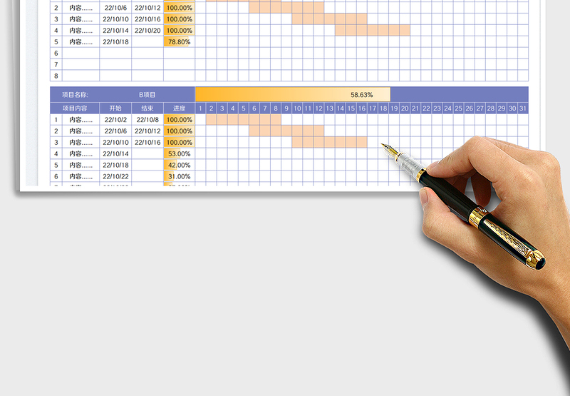 2025项目进度甘特图
