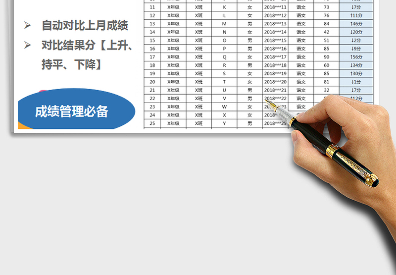 2025年学生考试成绩对比（自动对比本次及上次考试）