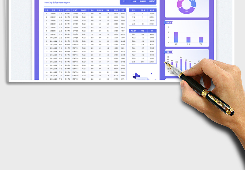 2025渐变风商品销售数据报表（月度）