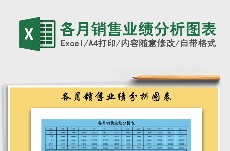 2025年各月销售业绩分析图表