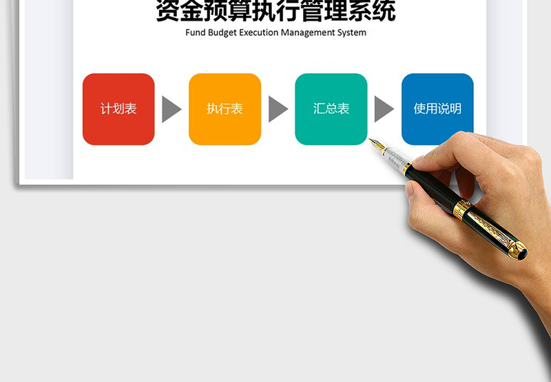 2024资金预算执行管理系统exce表格