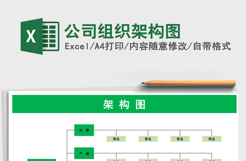 2025年公司组织架构图
