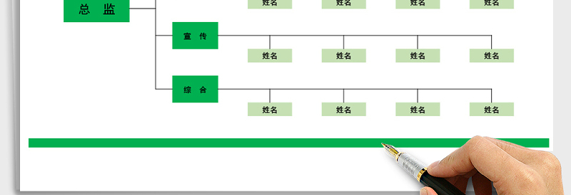 2025年公司组织架构图