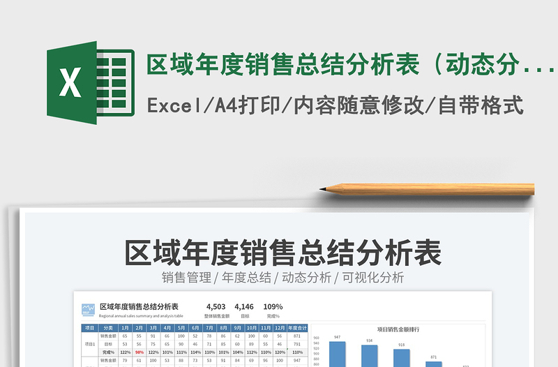 2025区域年度销售总结分析表（动态分析）