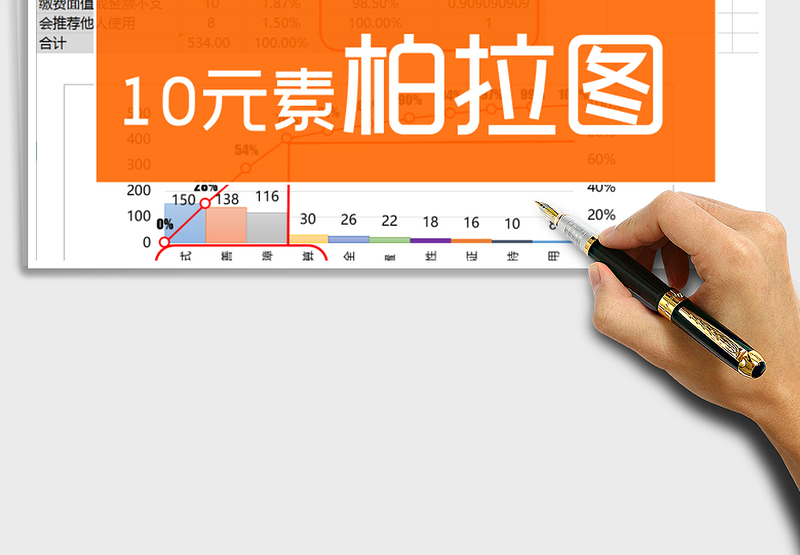 柏拉图表齐全简约设计易编辑