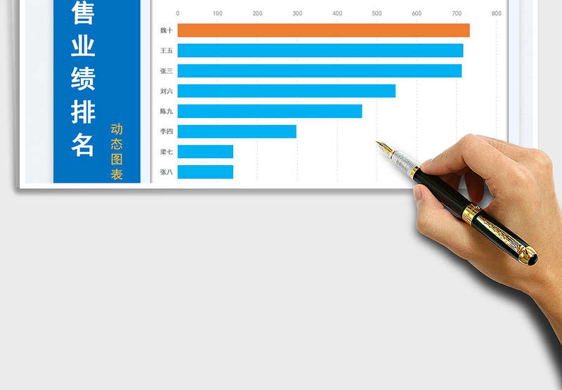 2025销售业绩排名-动态图表免费下载