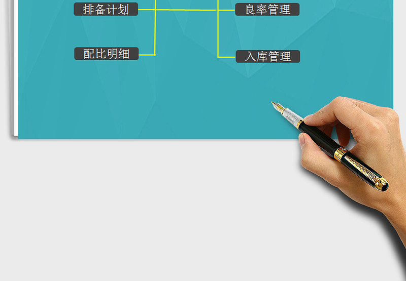 2025生产便捷管理模板免费下载