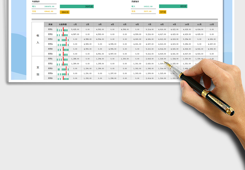 2025年财务收支自动化报表
