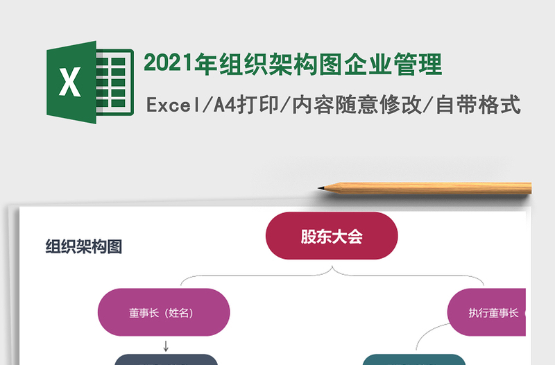 2025年组织架构图企业管理