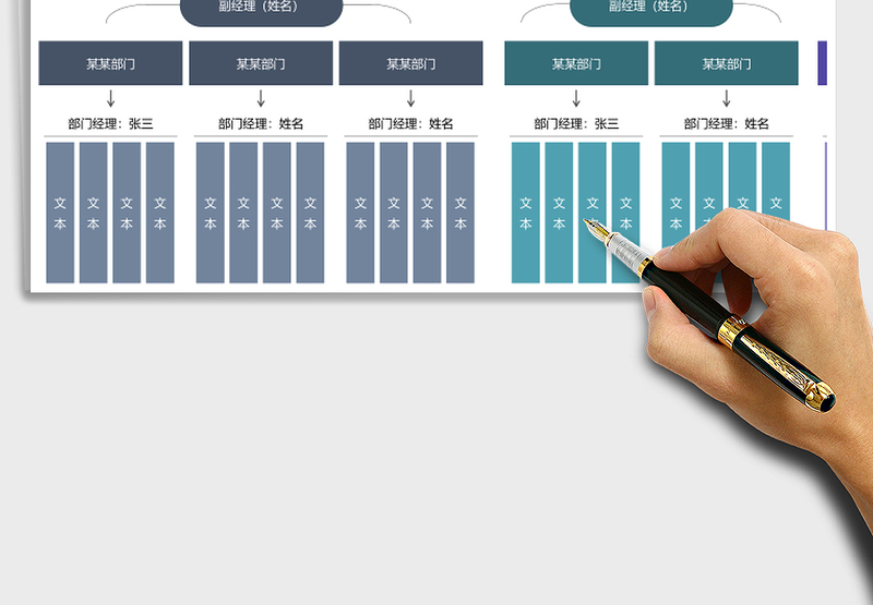 2025年组织架构图企业管理