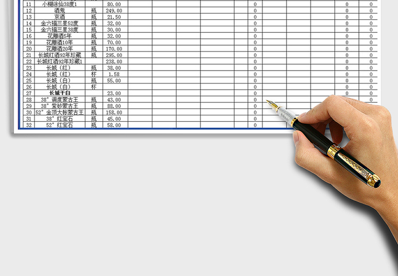 2025年商品日进销存报表