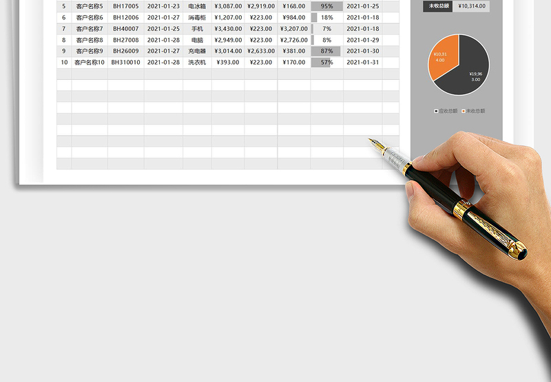 2025年应收账款明细统计表