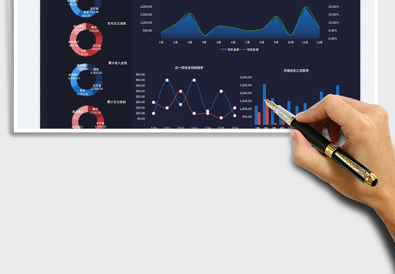 2024财务报表-收入支出明细表（可视化图表）exce表格