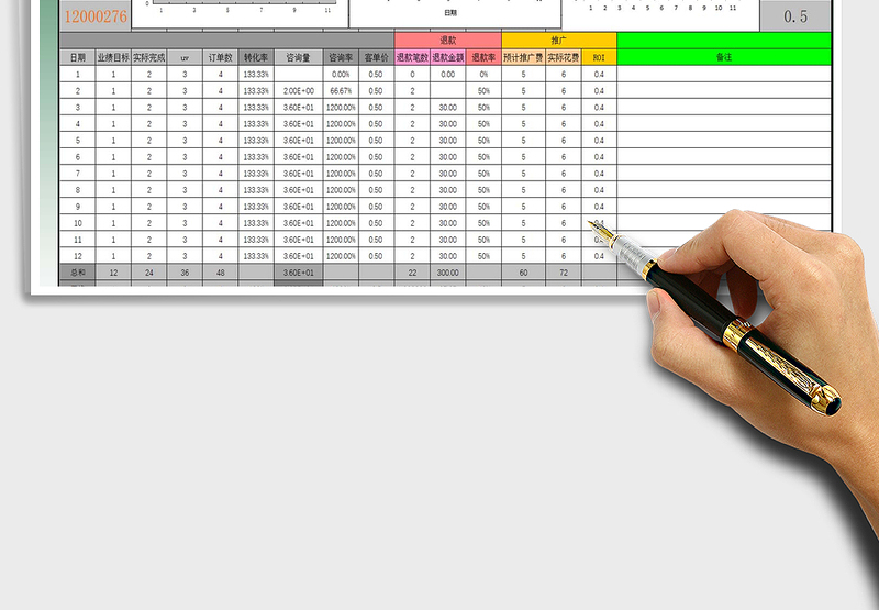 2025年年店铺业绩数据总结表