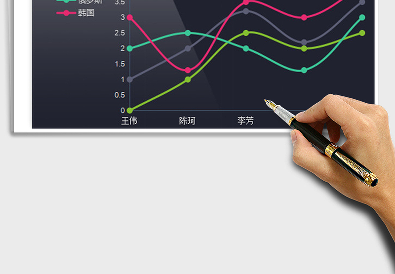 2025年科技光感彩色数据标记折线图表免费下载