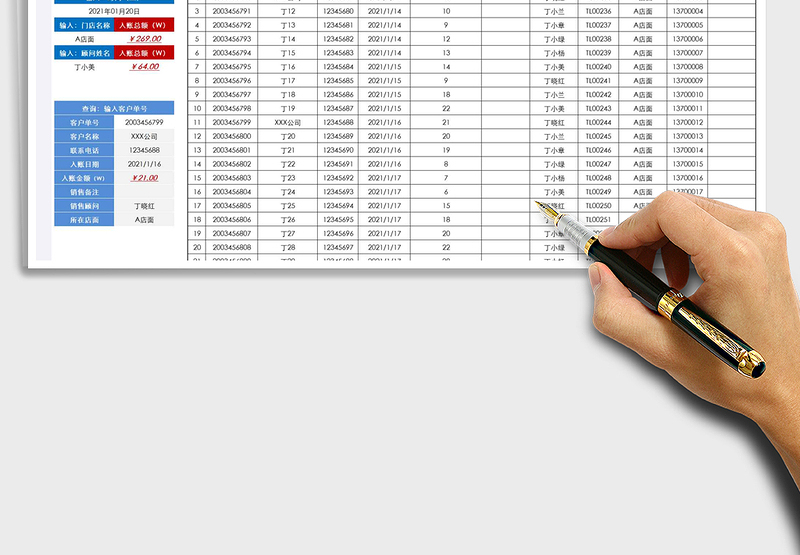 2025年销售业绩统计表
