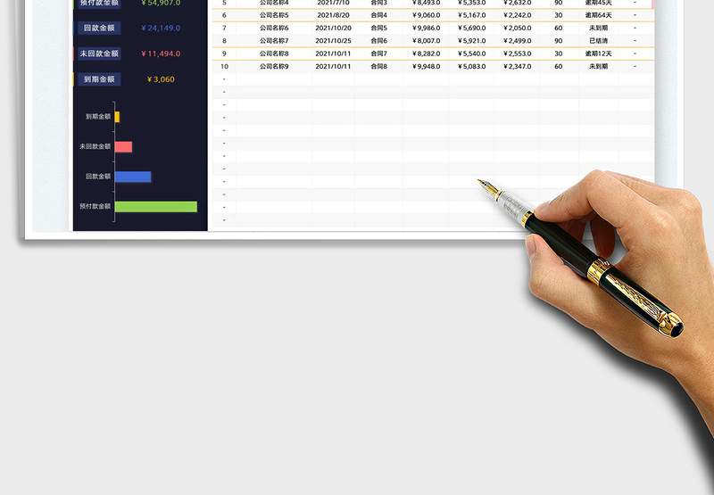 2025客户应收账款数据统计表免费下载