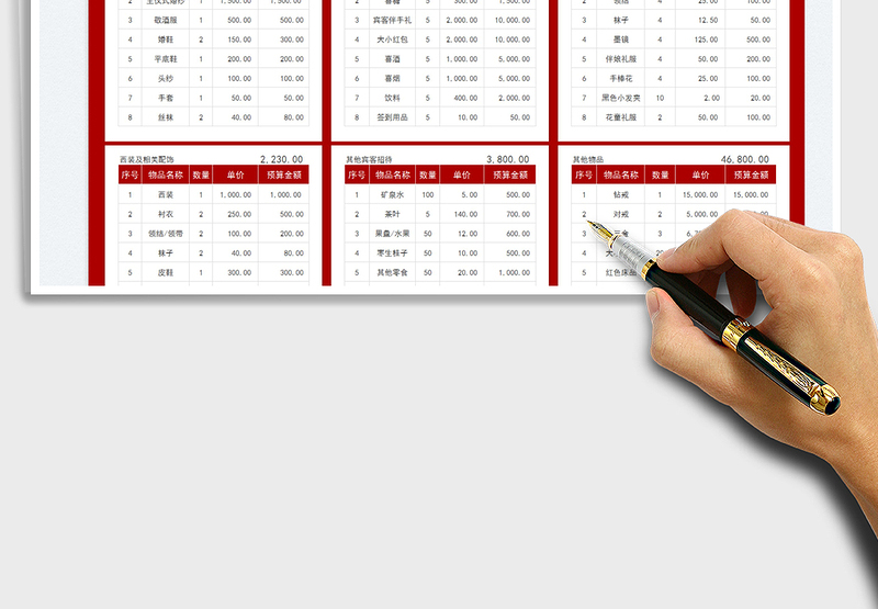 备婚清单婚礼筹备预算表