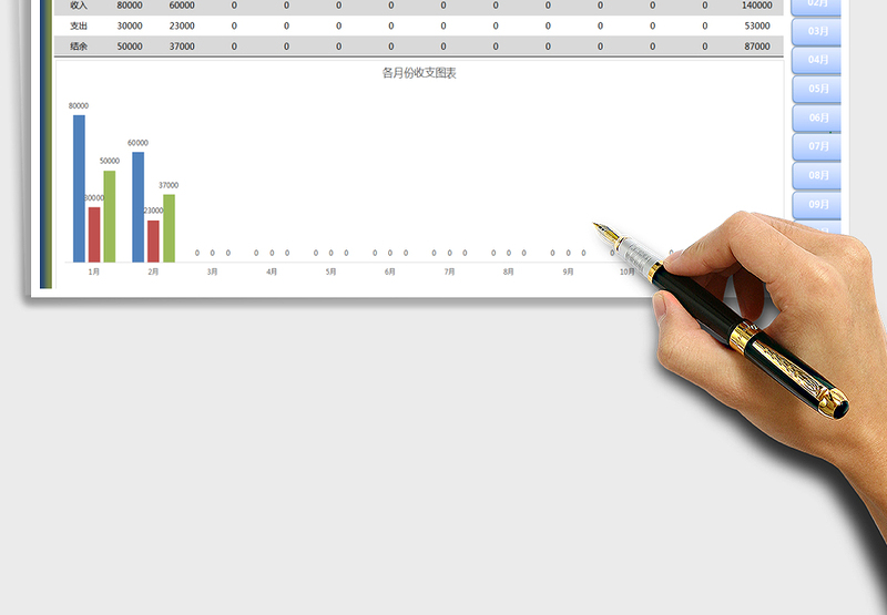 2025年财务管理系统（自动计算）