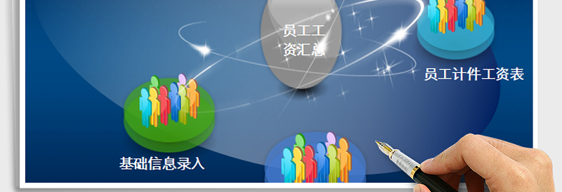 2025年员工工资管理系统免费下载