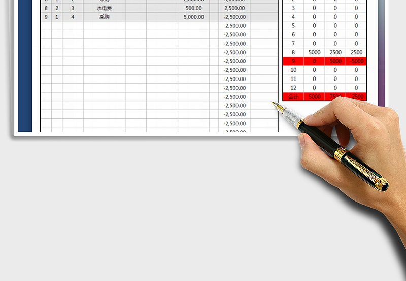 2025年现金日记账范本（自动计算）
