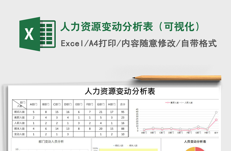 人力资源变动分析表（可视化）