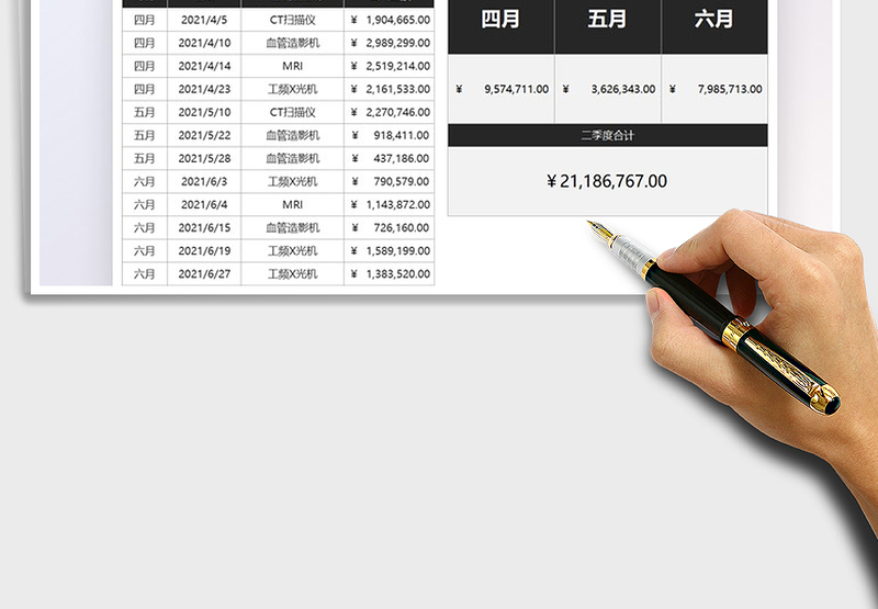 2025财务季度销售收入明细表免费下载